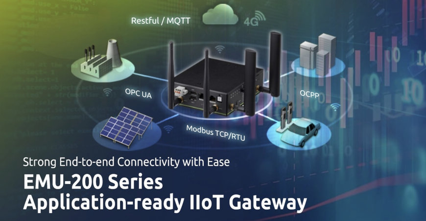 ADLINK Application-ready IIoT Gateway Presents Strong End-to-end Connectivity with Ease